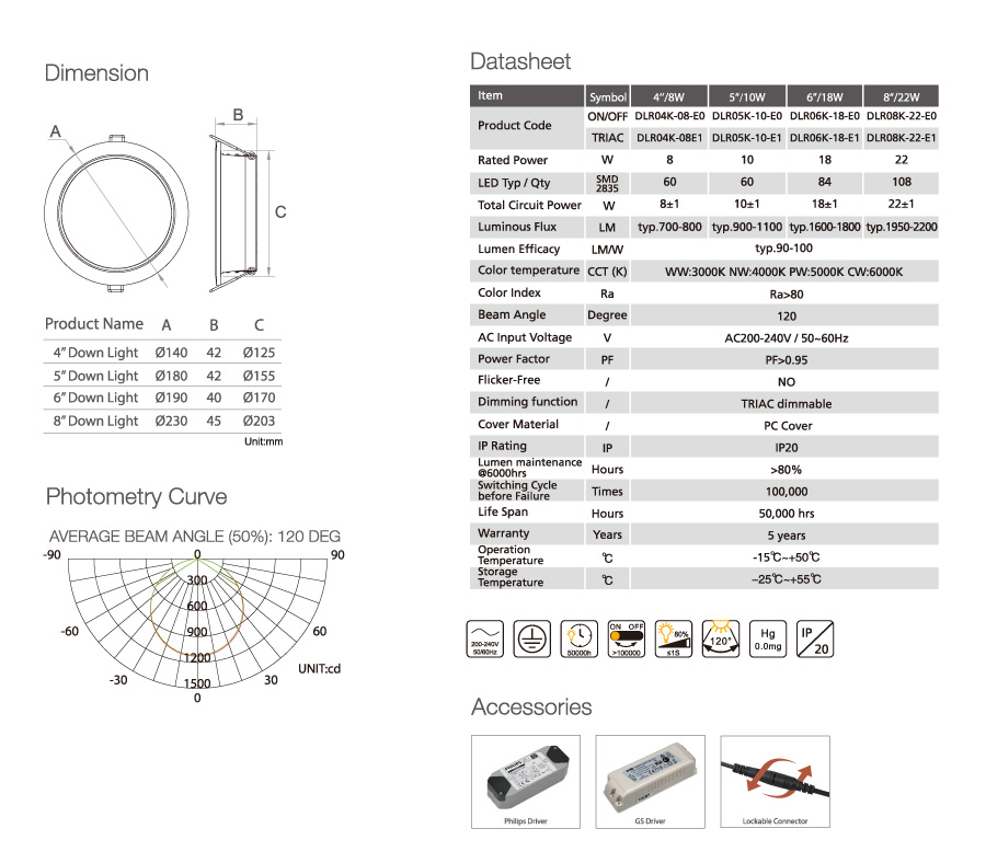 світлодіодний ліхтар вниз для дому Легка вбудована установка led down lights for homes Easy Recessed installation