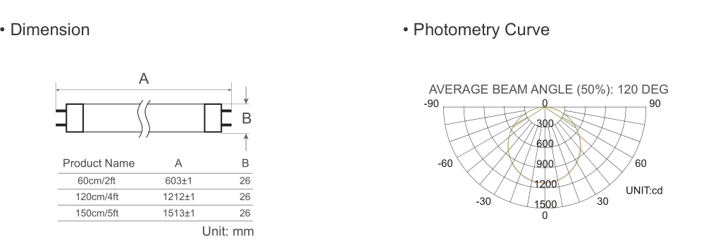 Toppo Special pink color for meat Popular in EU TUV VDE IP20 T8 Tube G13 cap High Brightnesse Aluminum case for heat dissipation 5 years warranty