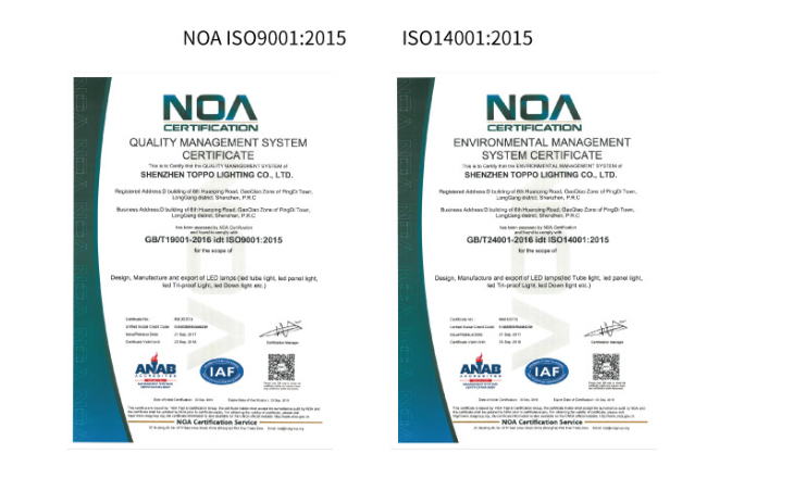 Shenzhen led lighting Tri-color 1-10V dimming ul led panel light